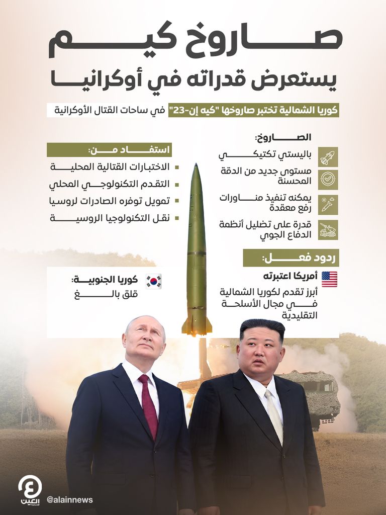التوازن لا الحسم.. هكذا غيّرت المسيّرات حرب أوكرانيا - صورة 4