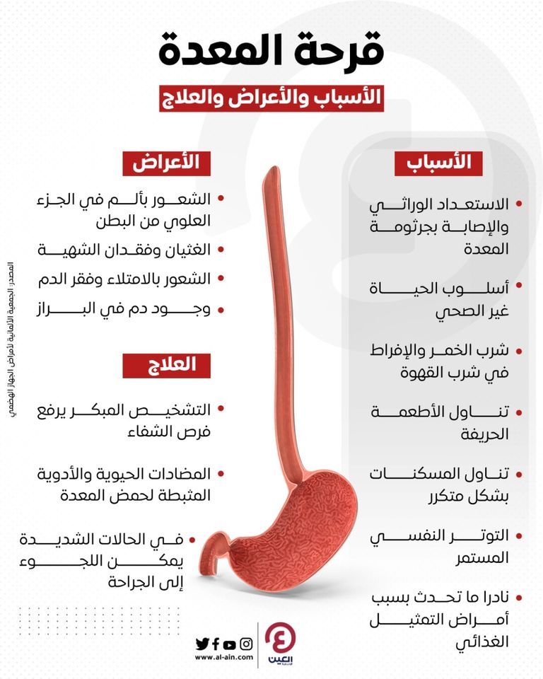أشهر مهووس بإطالة العمر يعلن إصابته بمرض مزمن.. &laquo;معدتي تأكل نفسها&raquo; - صورة 2
