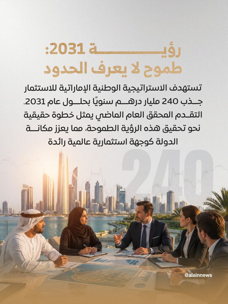 الإمارات تتصدر عربيًا في جذب الاستثمارات بـ48.2 مليار دولار خلال 2025 الإمارات تتصدر عربيًا في جذب الاستثمارات بـ48.2 مليار دولار خلال 2025 - صورة 7