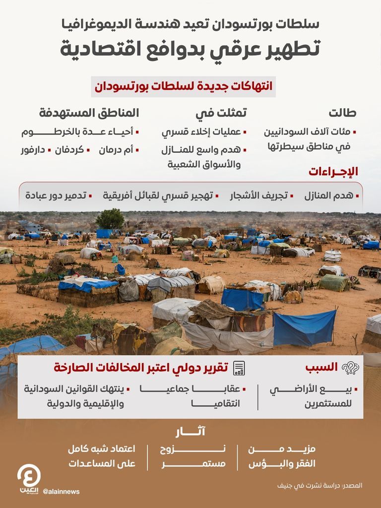 استهداف المدنيين بدارفور.. ضغوط تتصاعد على سلطات بورتسودان وعزلة تتعمق (خاص) - صورة 3