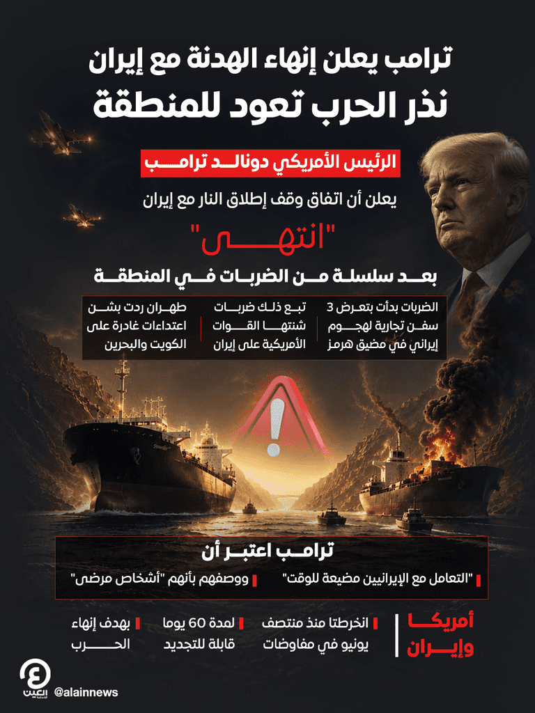 التصعيد مع إيران يفاقم فجوة الردع الأوروبية.. أزمة تسليح تلوح بالأفق - صورة 2