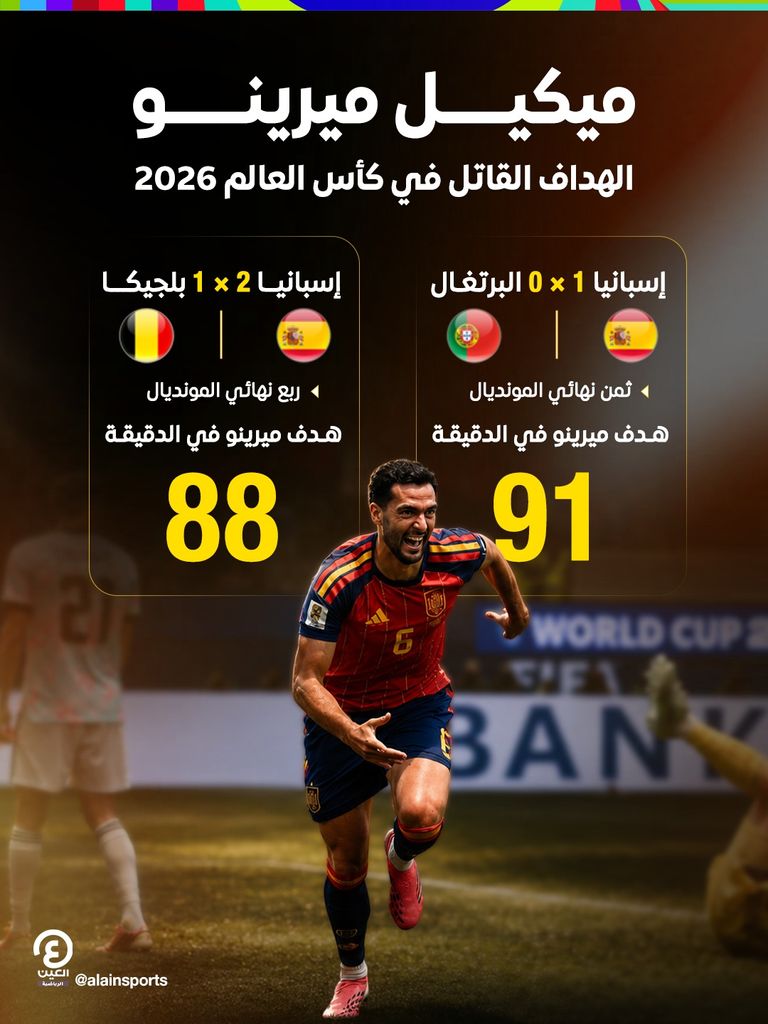 ميكيل ميرينو.. رجل اللحظات القاتلة في مونديال 2026 - صورة 1
