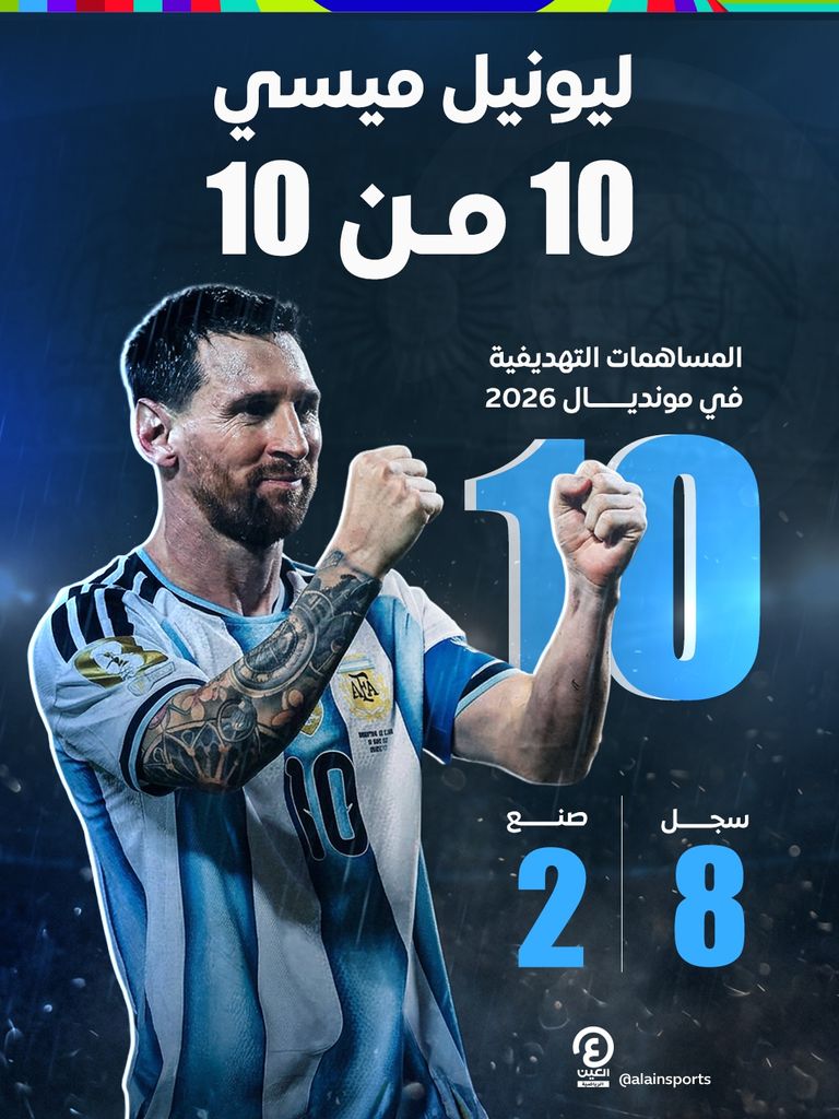 الأرجنتين ضد سويسرا.. ميسي بعلامة كاملة في مونديال 2026 (فيديو) - صورة 1