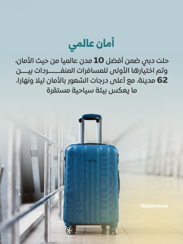دبي تتيح تأشيرة زيارة لمدة 5 سنوات.. الشروط والرسوم وخطوات التقديم - صورة 3