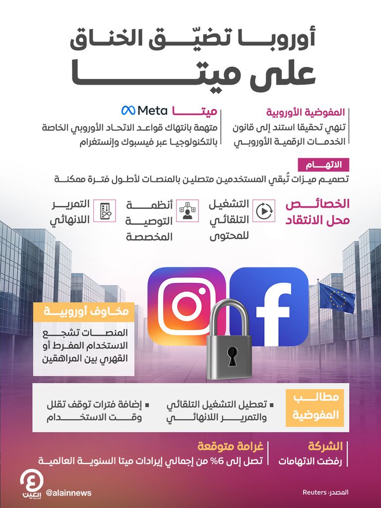 ميتا في أزمة جديدة.. الذكاء الاصطناعي متهم باختيار ضحايا التسريح - صورة 6