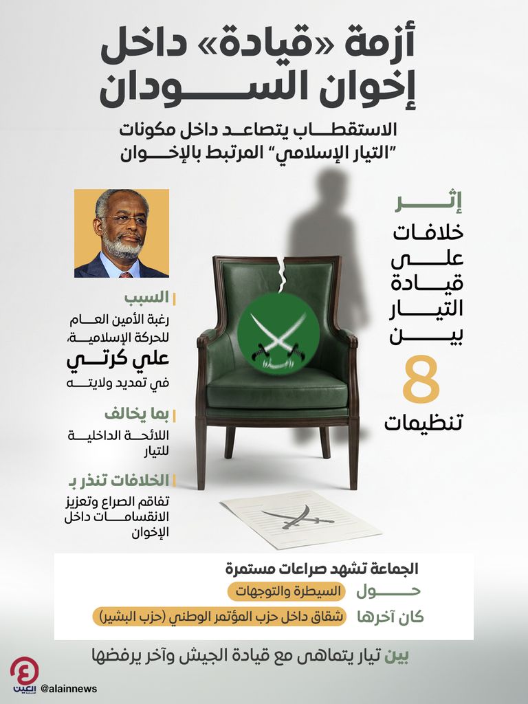 الموت في الصف الدراسي.. إخوان السودان يفخخون المستقبل (خاص) - صورة 4