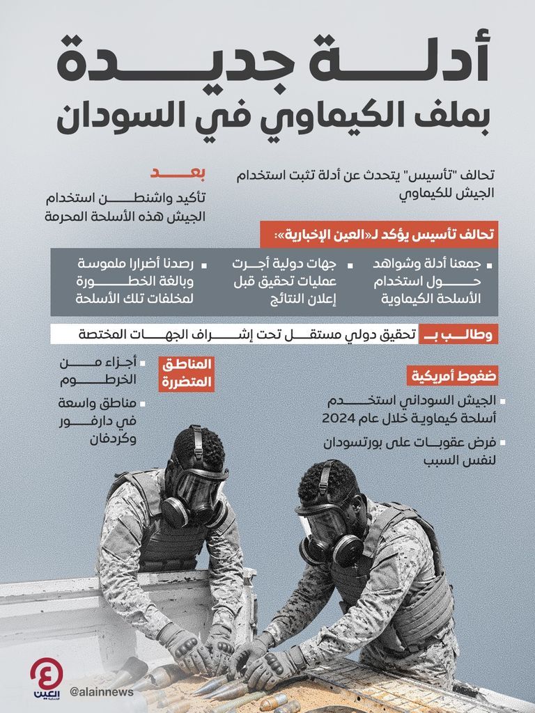 &laquo;تأسيس&raquo; تحقق في استخدام جيش السودان للكيماوي مجددا في قصف الأحد (خاص) - صورة 3