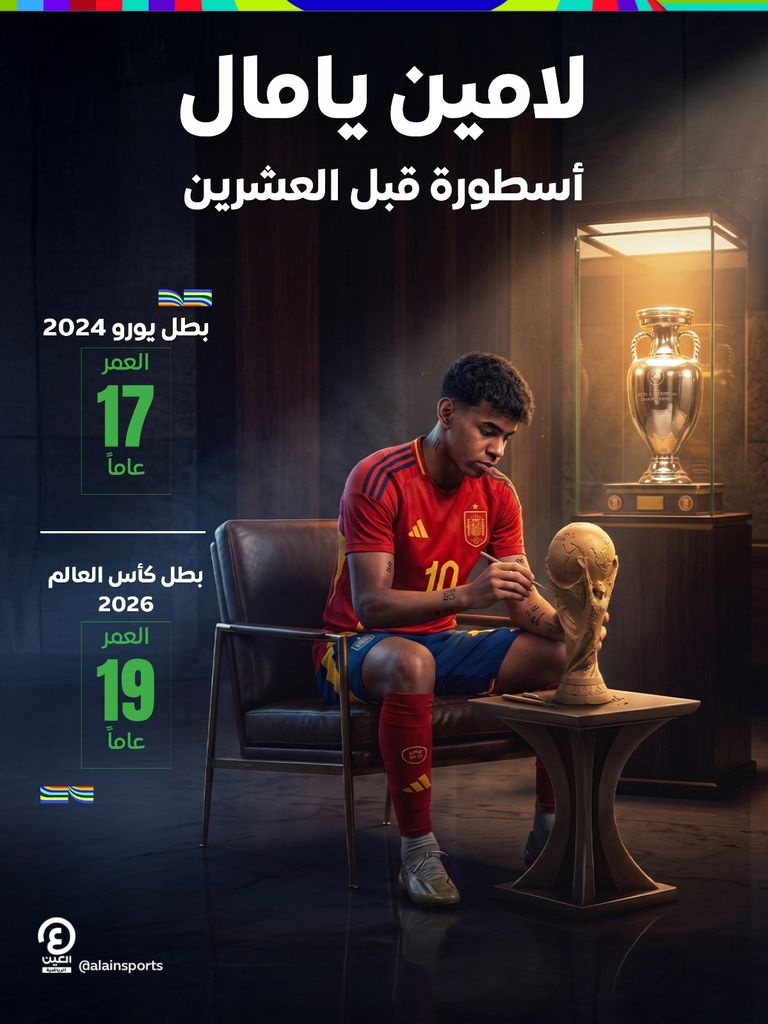 لامين يامال من اليورو إلى كأس العالم.. لامين يامال أسطورة قبل الـ20 - صورة 1