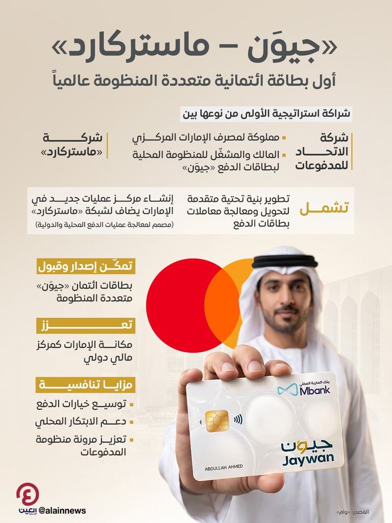 شراكة مع &laquo;ماستركارد&raquo;.. الإمارات تطلق أول بطاقة ائتمانية متعددة المنظومة - صورة 1