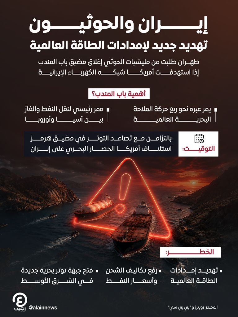 حرب إيران.. &laquo;الشيوخ&raquo; يرفض تقييد صلاحيات ترامب - صورة 1