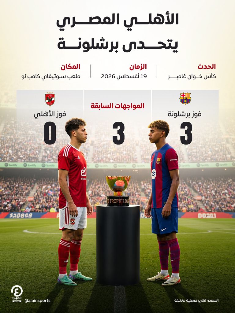 مباراة الأهلي وبرشلونة.. تاريخ المواجهات قبل موقعة كأس خوان غامبر - صورة 1