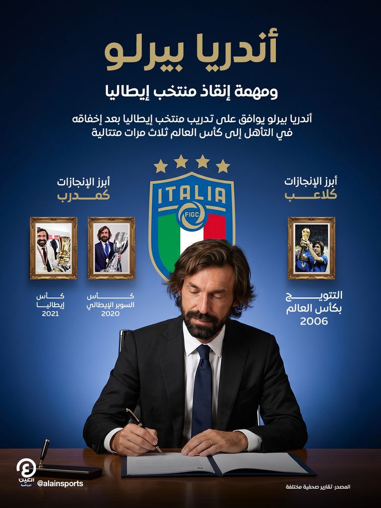 بعد رفض غوارديولا.. أسطورة إيطاليا يتفق على تدريب المنتخب - صورة 2