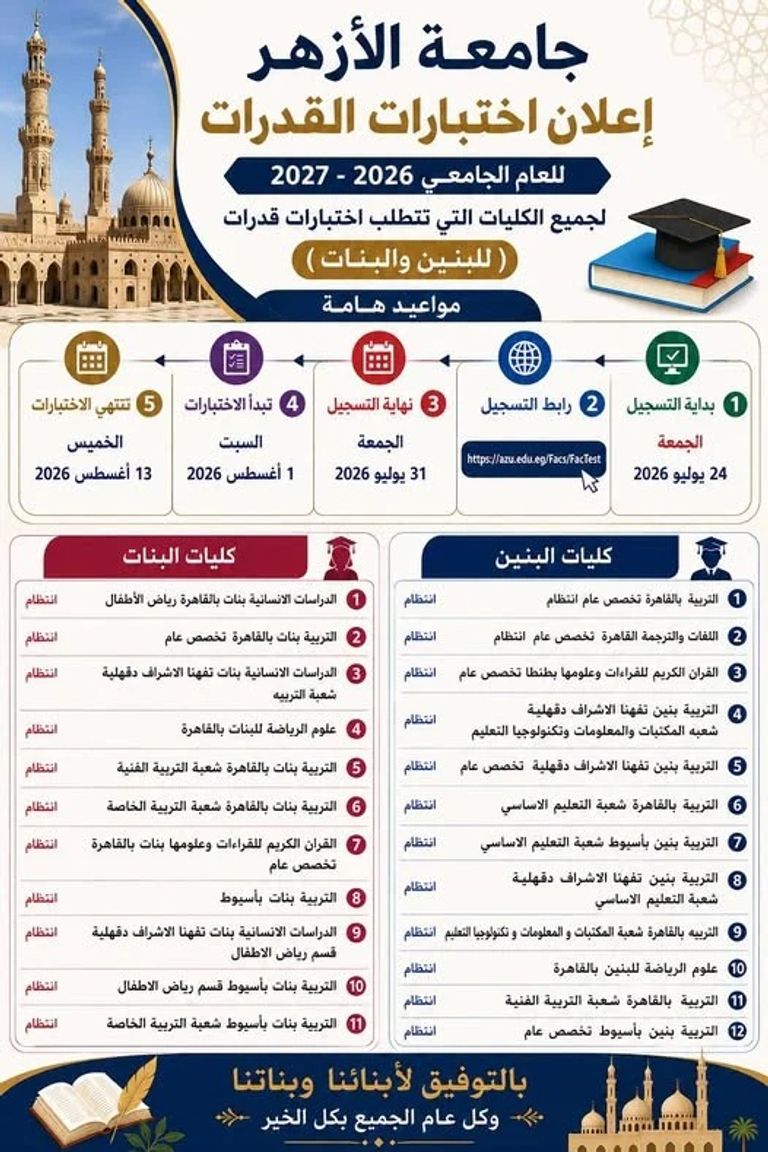 جامعة الأزهر تفتح باب التسجيل لاختبارات القدرات.. تعرف على المواعيد - صورة 1