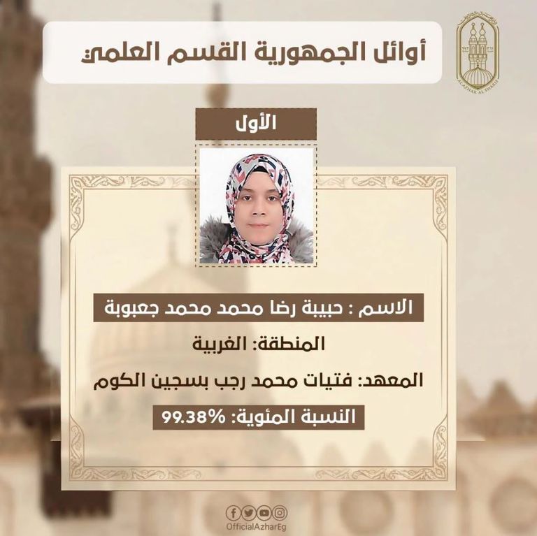 بالأسماء والصور.. تعرف على أوائل الثانوية الأزهرية 2026 - صورة 1