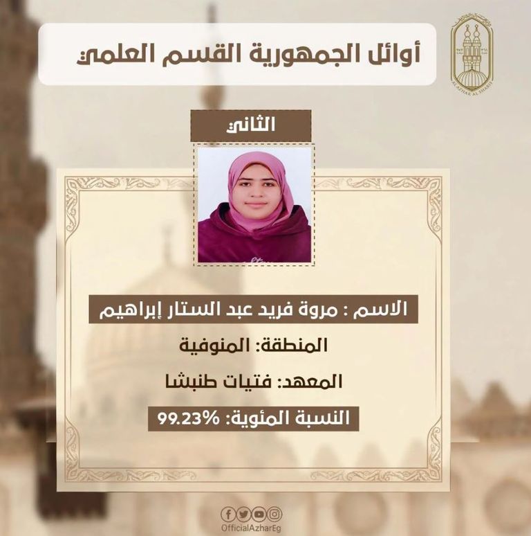 بالأسماء والصور.. تعرف على أوائل الثانوية الأزهرية 2026 - صورة 2