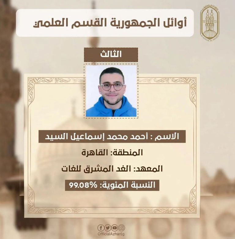 بالأسماء والصور.. تعرف على أوائل الثانوية الأزهرية 2026 - صورة 3