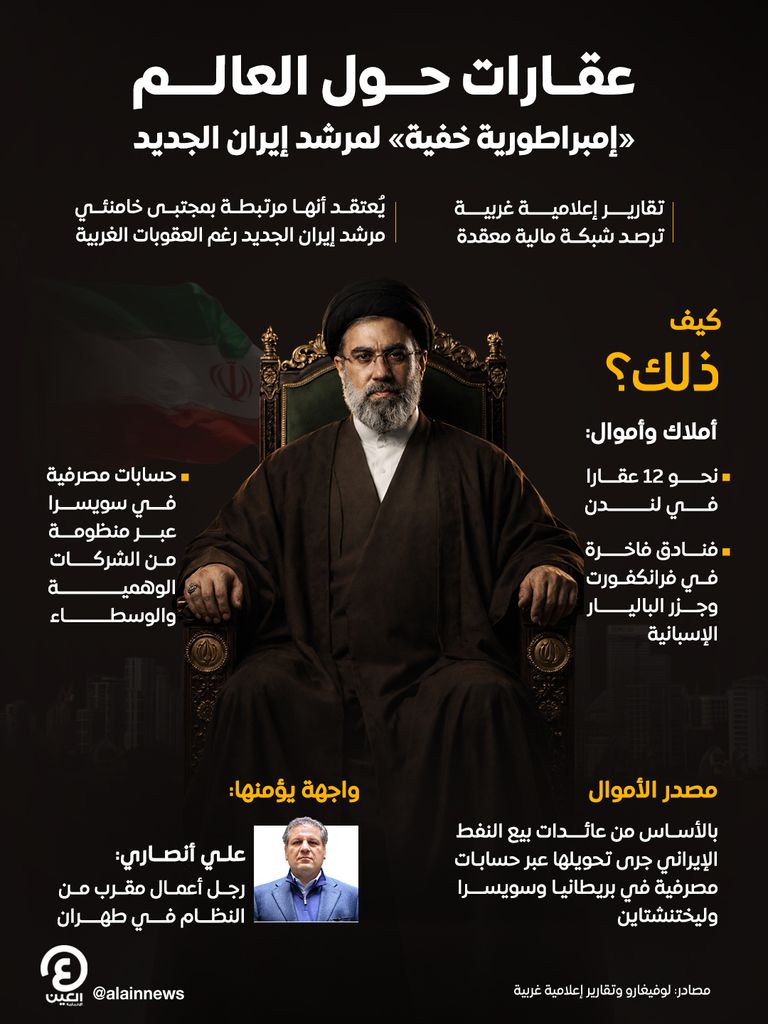 الموساد و&laquo;سي آي إيه&raquo; يلاحقان مجتبى خامنئي.. 3 افتراضات و&laquo;لعبة محتملة&raquo; - صورة 1