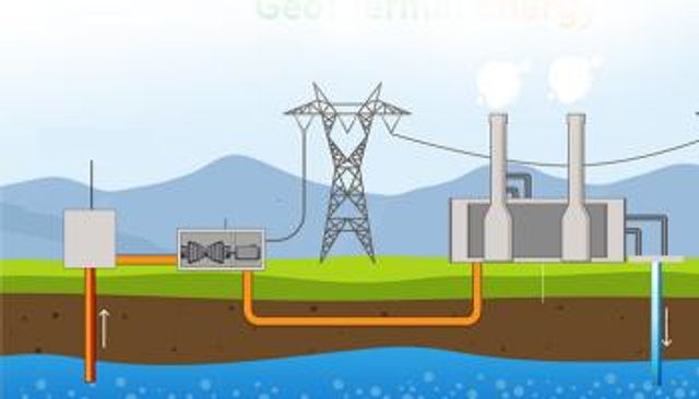 محطة طاقة شمسية حرارية أرضية - رويترز