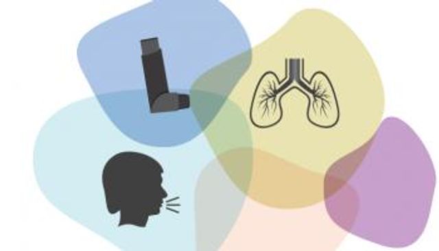 نصائح للتعامع مع نوبات الربو