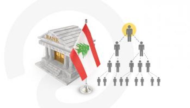 شكوك في احتيال متعمد على المودعين في لبنان