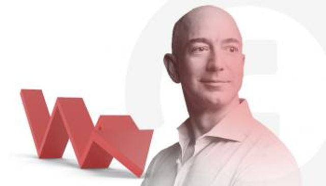 خسائر الأسهم الأمريكية بعد تصريحات باول