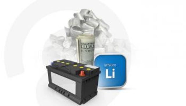 الليثيوم يهز سوق السيارات.. جنون الأسعار يهدد البطاريات