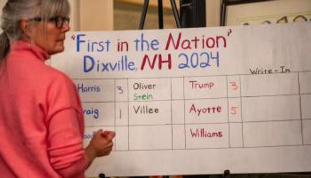 نتيجة فرز الأصوات في البلدة الصغيرة