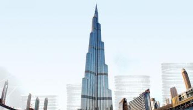 اقتصاد دولة الإمارات