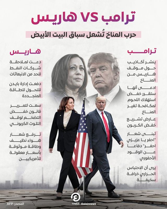 العين الإخبارية