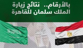 16 اتفاقية تعاون بين مصر والسعودية