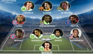 تشكيل فريق الأسبوع بدوري الأبطال