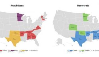 الرابحون والخاسرون في 
