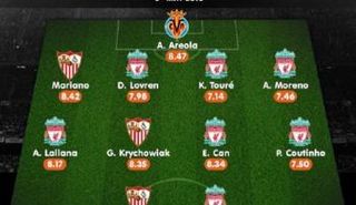 ليفربول يكتسح التشكيل الأمثل للدوري الأوروبي