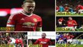 بالأرقام.. تراجع 