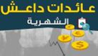 إنفوجرافيك: عائدات داعش الشهرية 