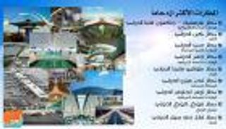 تعرف على المطارات الأكثر ازدحاما