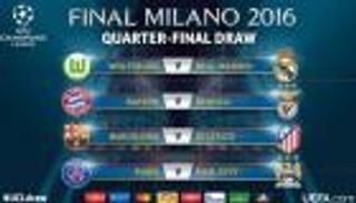 مواجهات متوازنة في ربع نهائي دوري أبطال أوروبا 