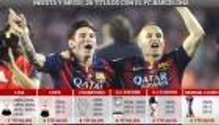 ميسي وإنييستا أكثر اللاعبين تتويجاً بالألقاب مع برشلونة