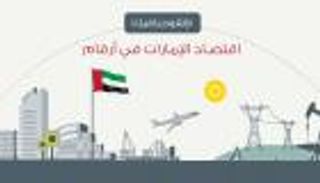 إنفوجرافيك.. اقتصاد الإمارات في أرقام 