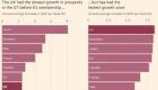 خبراء اقتصاد: بريطانيا تواجه