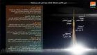 دبي تنافس نفسها بمبنى أعلى من برج خليفة