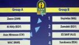 مواجهات عربية نارية في مجموعات دوري أبطال إفريقيا