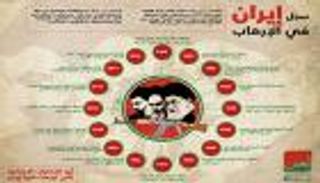 إنفوجرافيك.. "العين" ترصد 34 عامًا من الإرهاب الإيراني