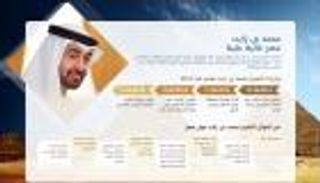 إنفوجراف.. محمد بن زايد: مصر غالية علينا