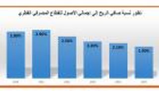 3 عوامل وراء إبقاء 