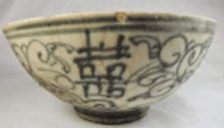 استخدمت لإعداد 