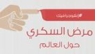 إنفوجرافيك: مرض السكري يلتهم 7 ملايين إنسان سنويًّا