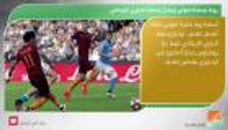 نشرة أخبار الرياضة ليوم 16 أكتوبر