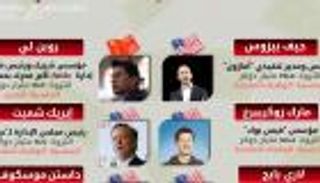 إنفوجراف.. قائمة أثرياء الإنترنت لعام 2016