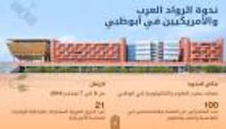 إنفوجراف.. ندوة الرواد العرب والأمريكيين في أبوظبي